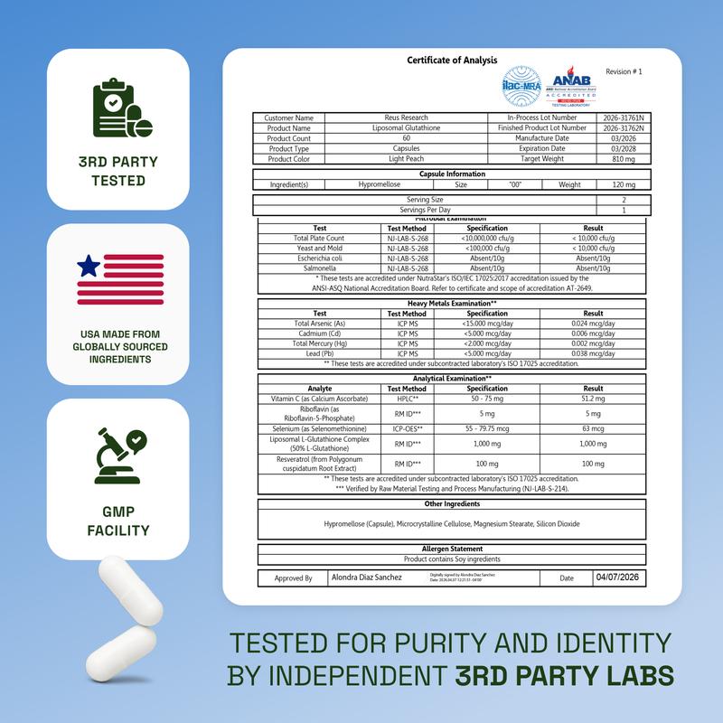Duttona Liposomal Glutathione Supplement